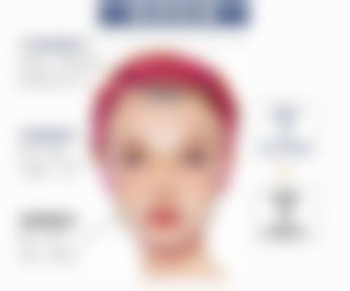 吉安艺美医疗整形美容医院怎么样——基本信息