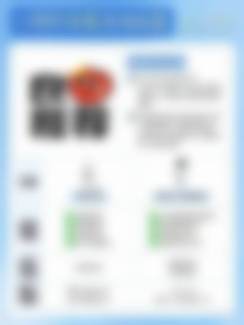 成都武侯经纬医疗美容机构上班时间，地址在哪儿