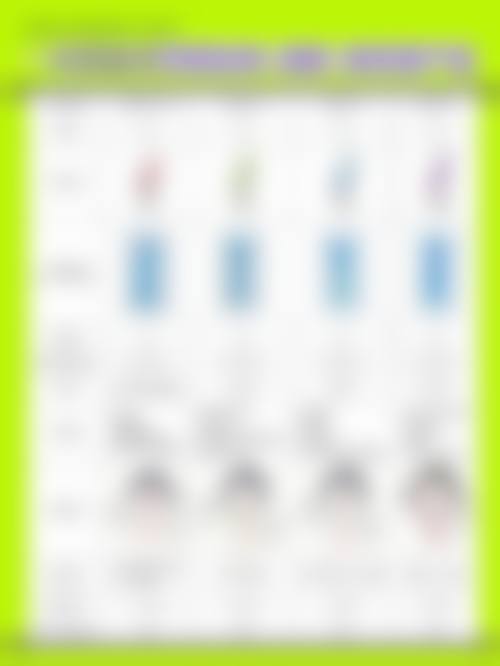 医院认可按摩：额头摔伤缝针疤痕的经济淡化法