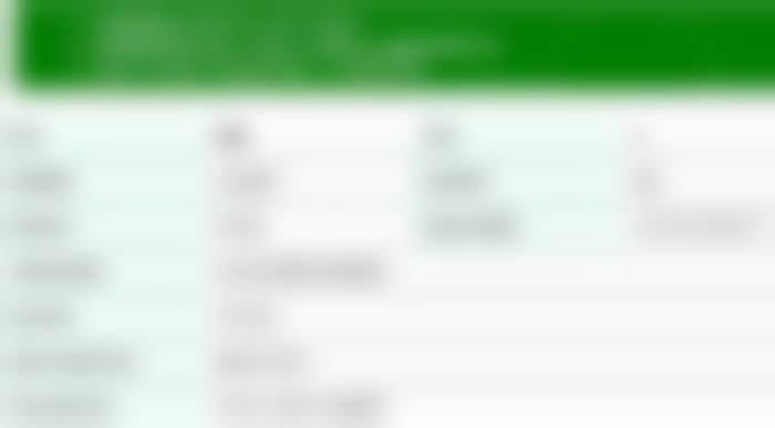 杭州连天美医疗美容医院项目特色