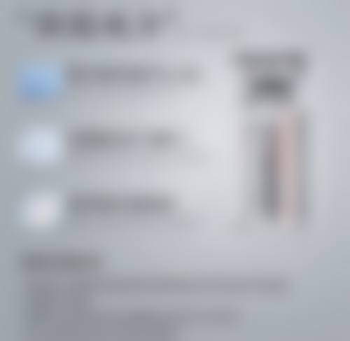 二、眼袋大可以抽脂吗之三等甲医院专精保护优势