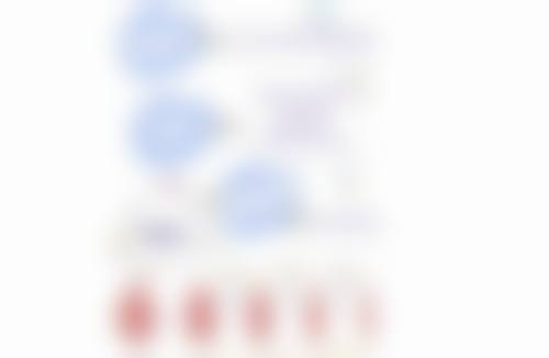 面部拉皮除皱避坑指南