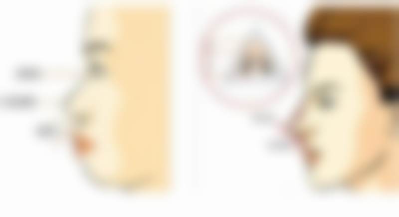 价值决定价格，安心成就美丽