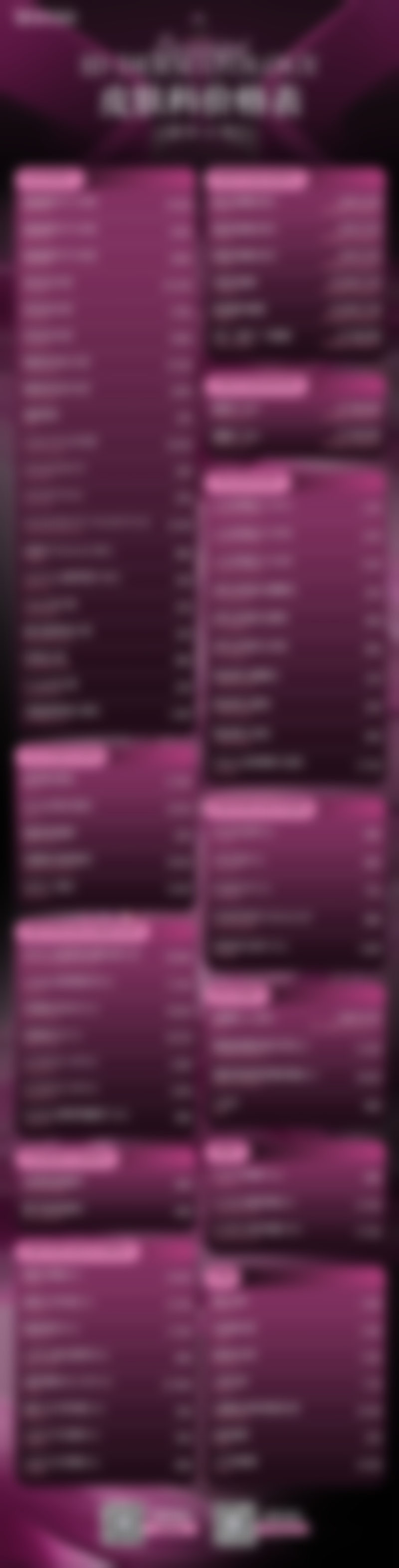 切除眼袋的疤痕多久才能好 ? 杜园园宋立男术后半年疤痕基本不可见