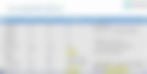 用什么能去除疤痕——护肤品辅助：日常的“疤痕管理者”