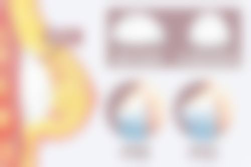 株洲美丽一号整形医院项目特色