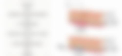 杭州任你美医疗美容诊所评价