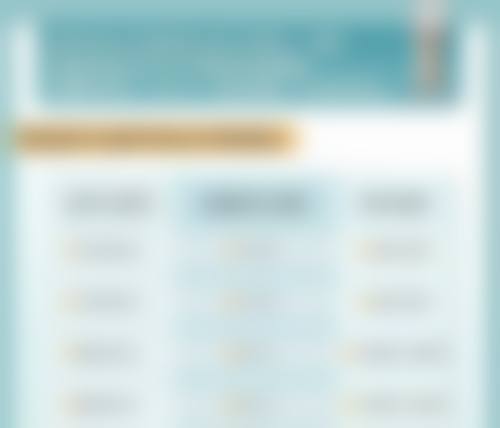 张章医生简介之顾客实例情况