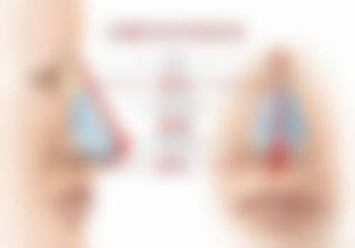 宜昌伊美芝整形医院怎么样，口碑评价如何