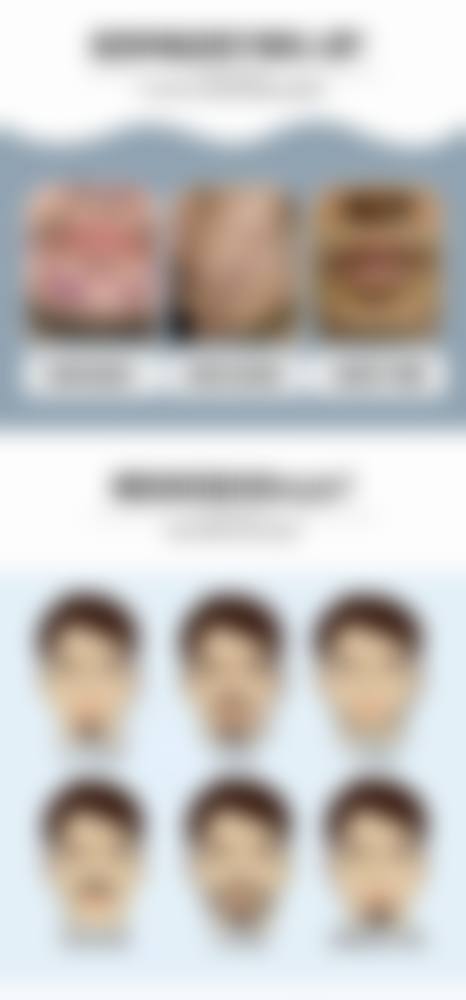 海口市人民医院皮肤美容科口碑好不好？附真实患者口碑评价