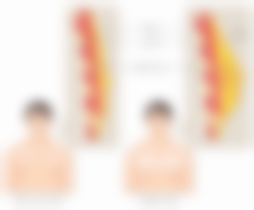 李东山医生简介医生顾客实例图片