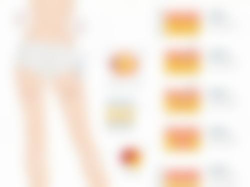 艾条去除眼袋的正确方法：步步精心，安心有效