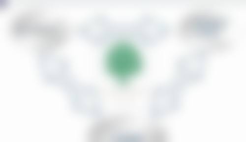 Regina Clinic 横滨医生简介