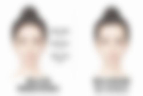 选择属于你的“终身鼻伴”