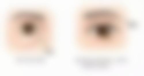 央金医生项目优势