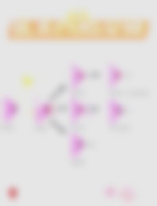 六、长沙天心伊百丽整形医院怎么样——地址及乘车路线