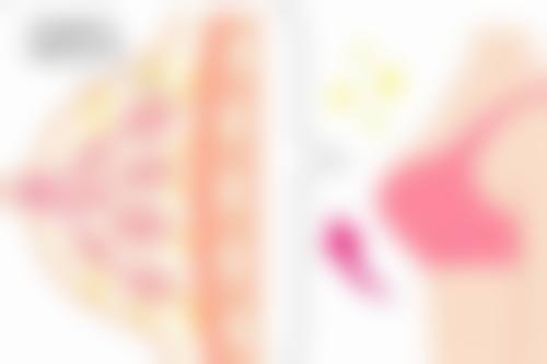 南宁伊轮美医疗美容外科诊所怎么样，更擅长什么