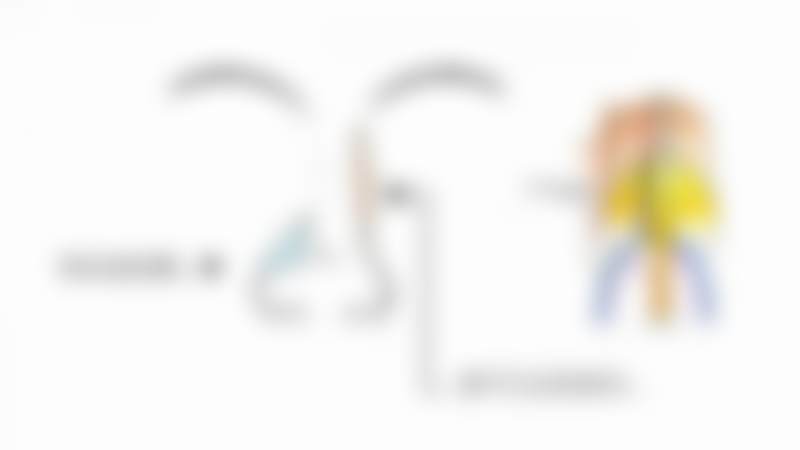 韩国金世泳整形外科医院口碑好不好