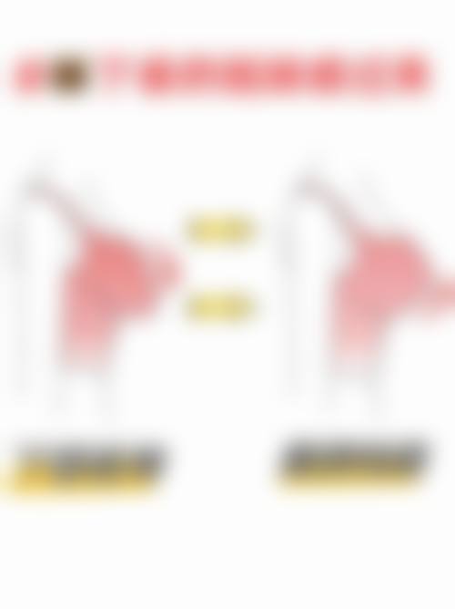 汕头名流整形美容门诊部顾客实例