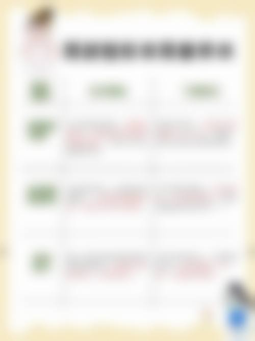 郑州德榕医疗美容诊所价格表