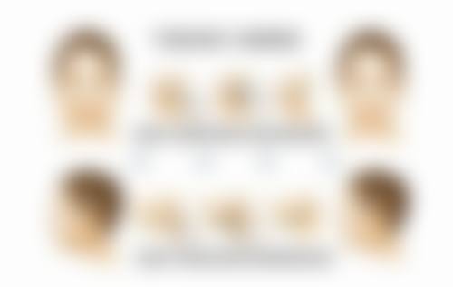 杨凡医生顾客实例图片