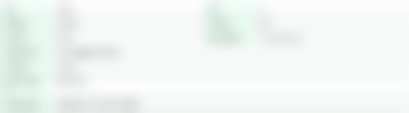 方晓娟医生简介口碑如何