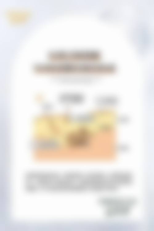 江苏南通友谊整形抖音团购活动有哪些,价格表