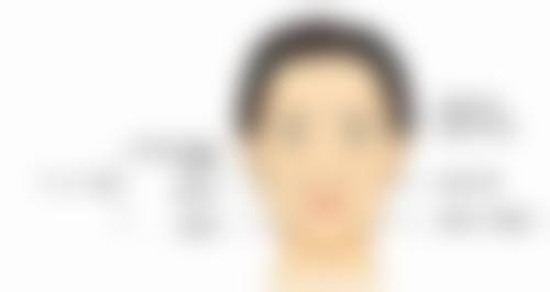 韩国JUM口腔颌面外科医院医生简介