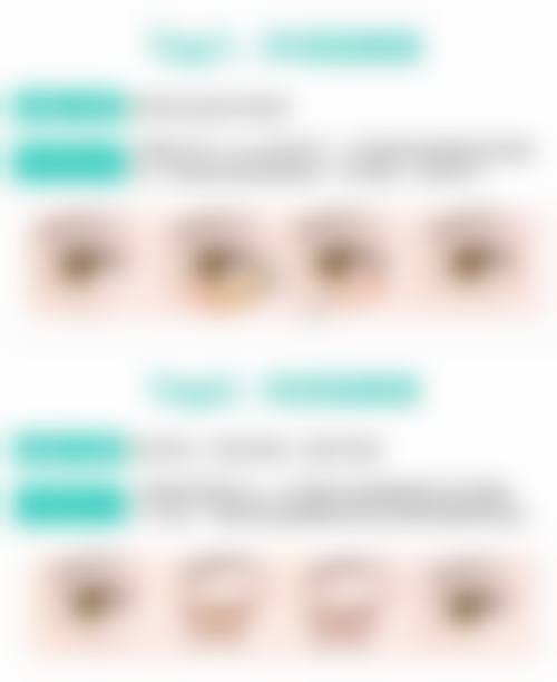 成都市第七人民医院整形美容科价格表