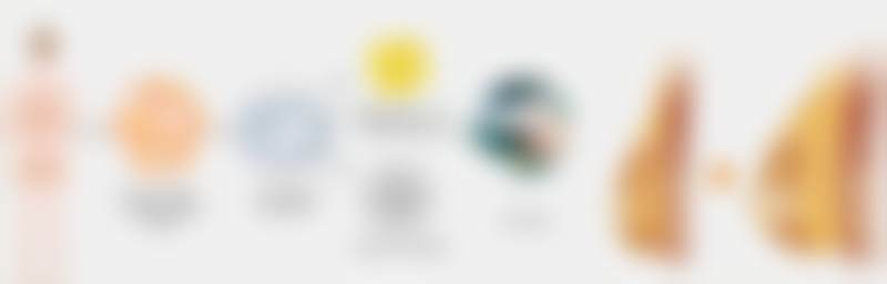 大连爱德丽格医疗美容门诊部脱唇毛项目优势详解