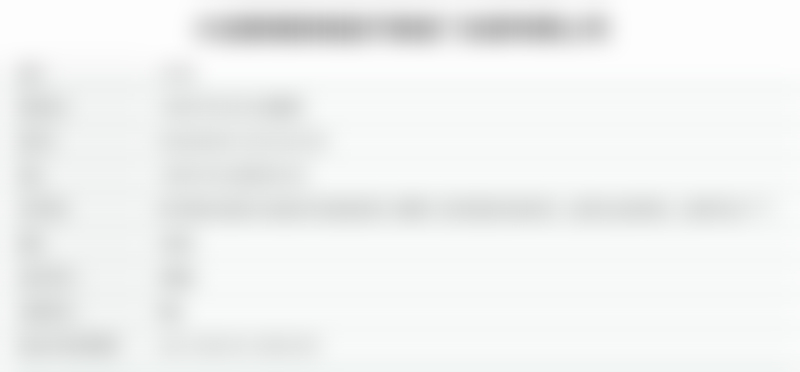 大连爱德丽格医疗美容门诊部医生简介