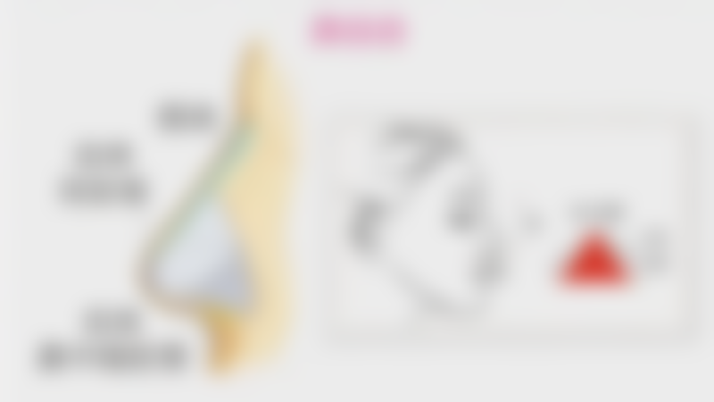 何贤清医生口碑如何