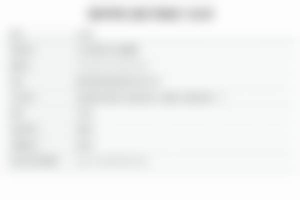 朱君琴医生项目优势