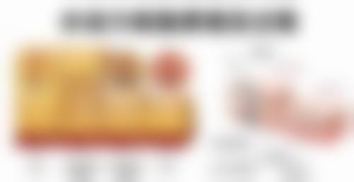 颜齐律医生项目优势