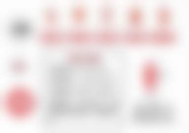 宜春伊美美容整形外科诊所怎么挂号,地址在哪儿