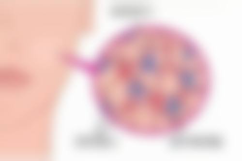 六盘水新极点整形医院口碑评价如何