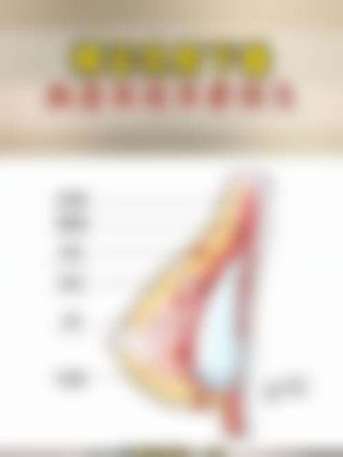 亢赛医生做手术价格
