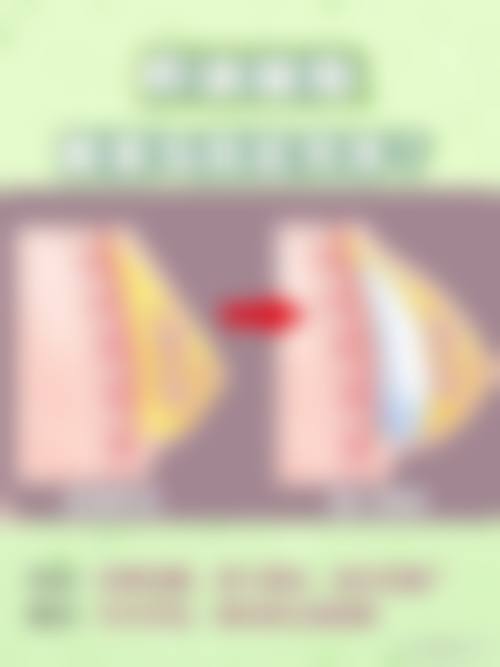 刘蔡钺医生项目优势