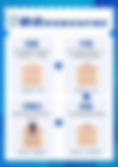 患者真实评价