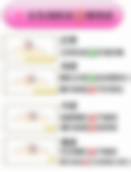 什么时候隆胸比较好——武汉仁爱时光医疗美容门诊部
