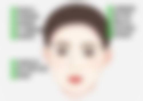 成都高新纽莱茵医疗美容门诊部怎么样